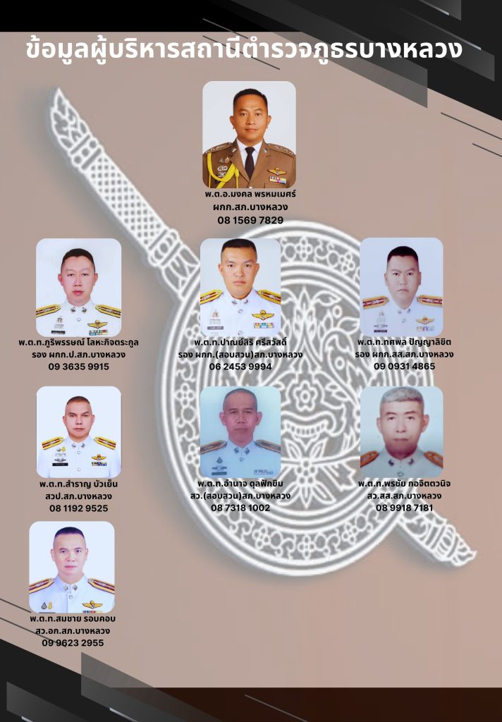ข้อมูล ณ วันที่ 20 เม.ย. 69